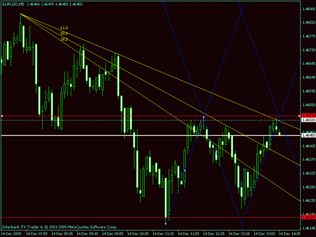 Click to Enlarge

Name: eurusd.gif
Size: 18 KB