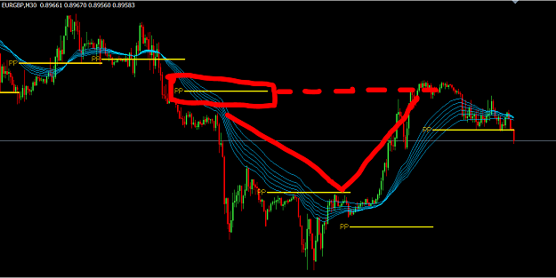 Click to Enlarge

Name: missed pivot 2.PNG
Size: 47 KB