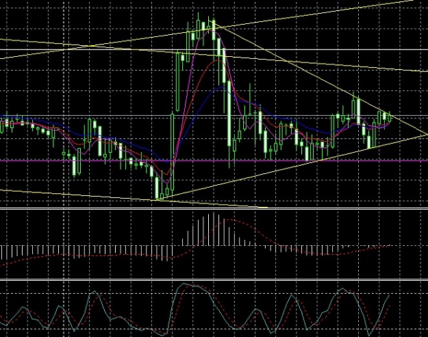 Click to Enlarge

Name: see the chart now.jpg
Size: 124 KB