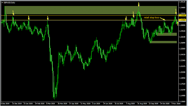 Click to Enlarge

Name: GBPUSD,Daily.png
Size: 34 KB