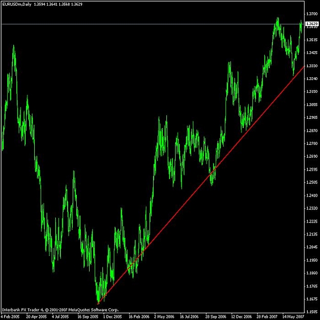 Click to Enlarge

Name: eu-long-term.jpg
Size: 52 KB