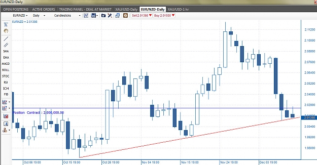 Click to Enlarge

Name: EURNZD2.jpg
Size: 184 KB