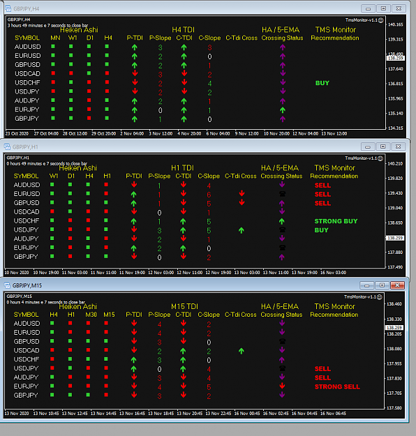 Click to Enlarge

Name: TMS Monitor Nov 16 TOK 3PM 10PM PDT 16-11-2020 2-04-07 pm.png
Size: 60 KB