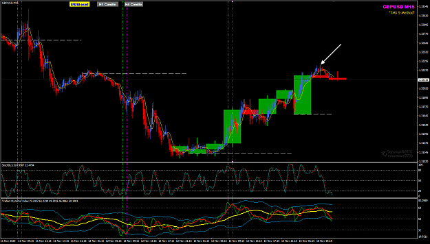 Click to Enlarge

Name: GBPUSD Nov 16 Pre-FO H4 pin bar 16-11-2020 2-50-28 pm.png
Size: 54 KB