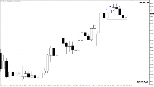 Click to Enlarge

Name: GBPUSD Nov 16 H1 16-11-2020 3-23-07 pm.png
Size: 21 KB
