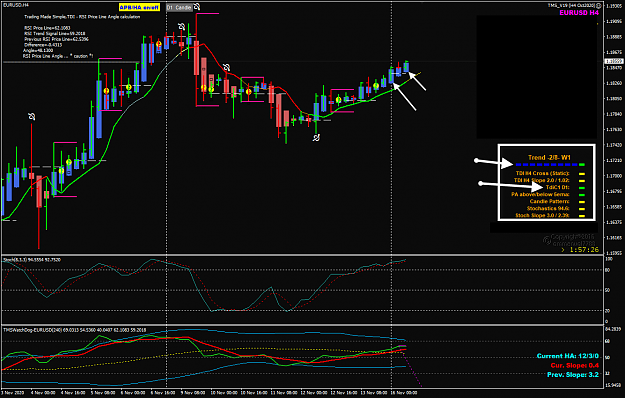 Click to Enlarge

Name: EURUSD Nov 16 H4 TMS_v19 16-11-2020 4-02-36 pm.png
Size: 62 KB