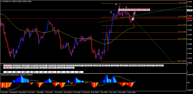 Click to Enlarge

Name: audusd-h4-primus-markets-intl.png
Size: 58 KB