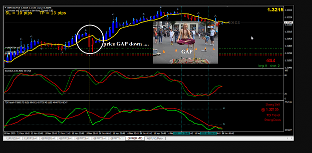 Click to Enlarge

Name: hasib GBPUSD sell GAP 16-11-2020 4-21-58 pm.png
Size: 377 KB