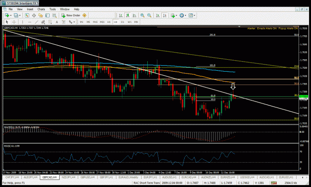 Click to Enlarge

Name: gbpcad.gif
Size: 42 KB