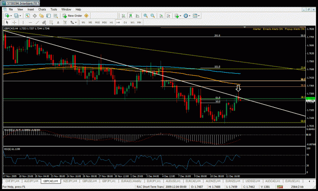 Click to Enlarge

Name: gbpcad.gif
Size: 42 KB