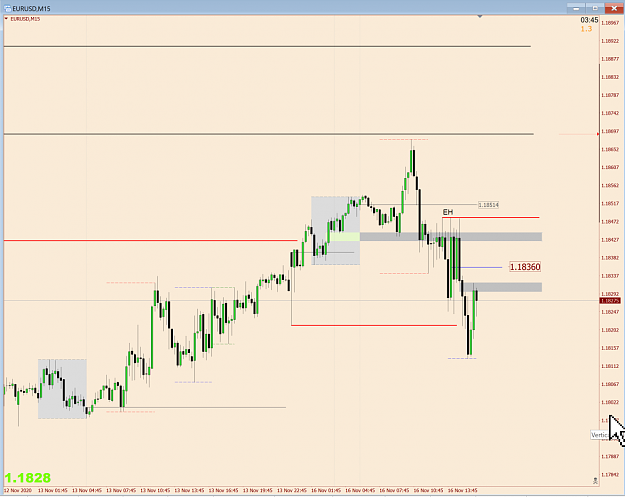 Click to Enlarge

Name: EurUsd M15.png
Size: 64 KB