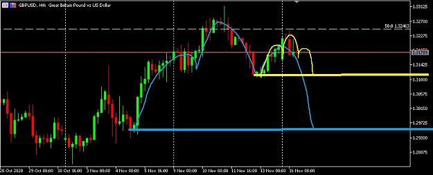 Click to Enlarge

Name: GBPUSD.jpg
Size: 82 KB
