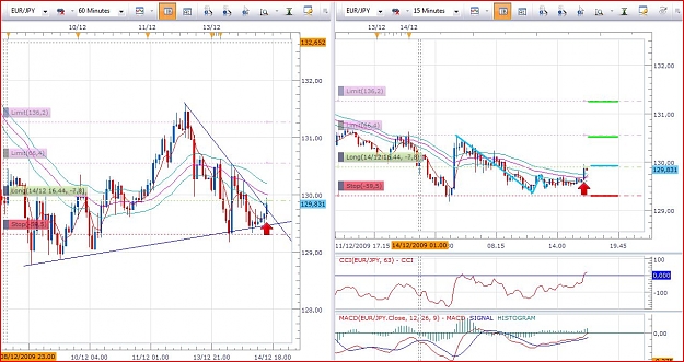 Click to Enlarge

Name: eurjpy.JPG
Size: 168 KB