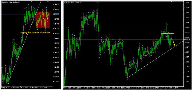 Click to Enlarge

Name: EURUSD,M30.png
Size: 49 KB