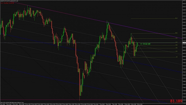Click to Enlarge

Name: audjpy.jpg
Size: 97 KB