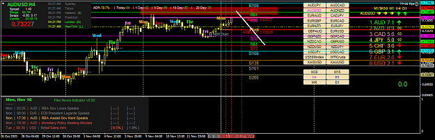Click to Enlarge

Name: audusd-h4-fx-choice-limited.png
Size: 57 KB