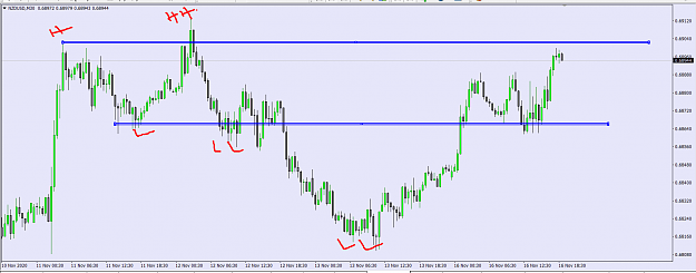 Click to Enlarge

Name: NZD USD 4H D 30 M QM.png
Size: 55 KB