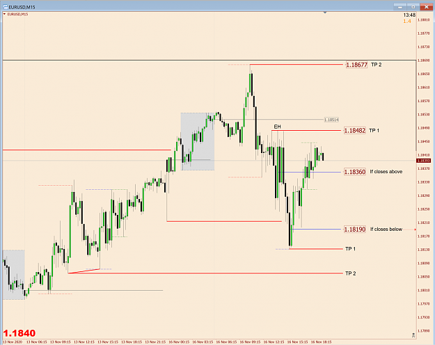 Click to Enlarge

Name: EurUsd M15 111.png
Size: 76 KB