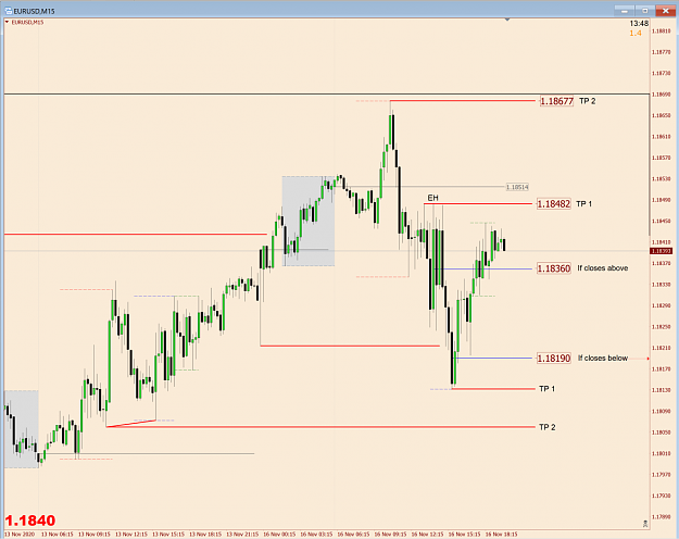 Click to Enlarge

Name: EurUsd M15 111.png
Size: 76 KB