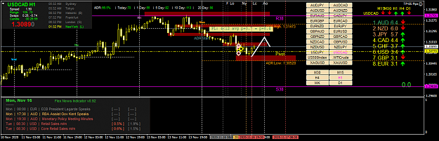 Click to Enlarge

Name: usdcad-h1-fx-choice-limited.png
Size: 56 KB