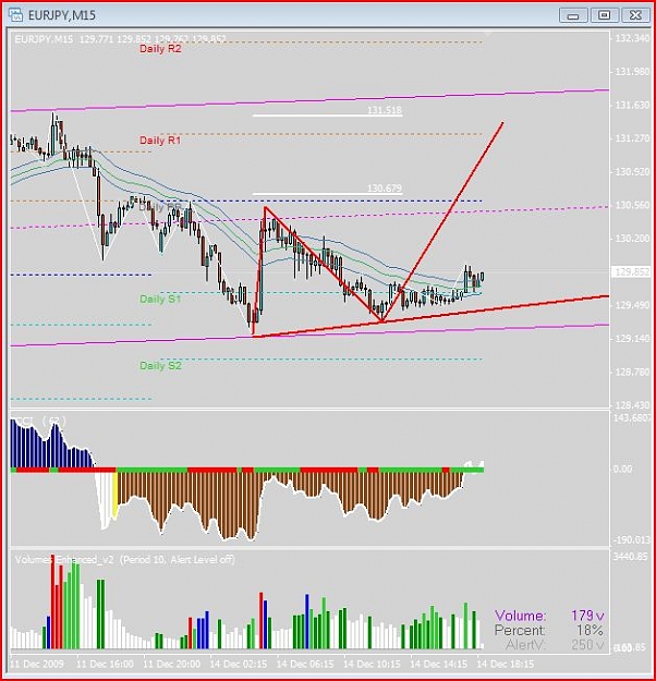 Click to Enlarge

Name: eurjpy.JPG
Size: 76 KB