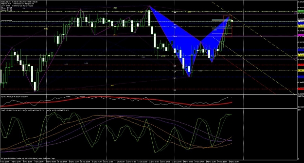 Click to Enlarge

Name: audusddec14@1826gmt.jpg
Size: 171 KB