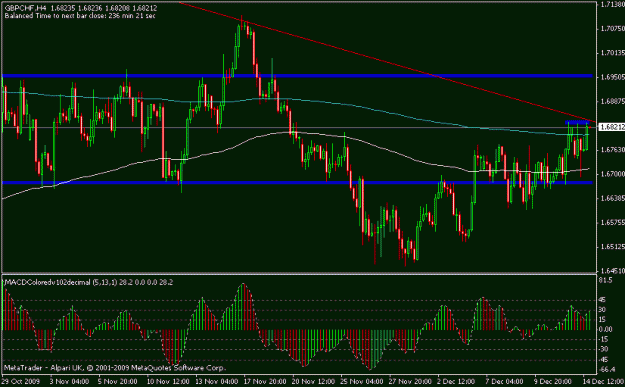 Click to Enlarge

Name: gbpchf.gif
Size: 17 KB