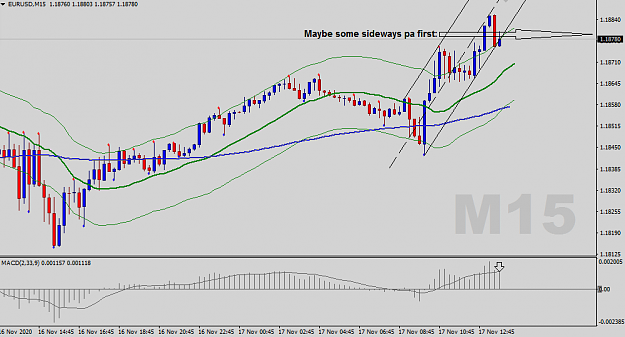 Click to Enlarge

Name: EURUSD-M15-Status-Update.png
Size: 28 KB