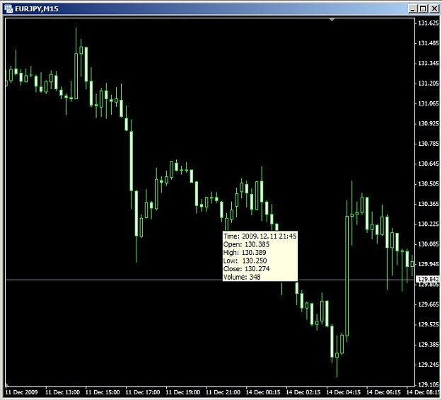Click to Enlarge

Name: mt4 live chart.jpg
Size: 47 KB
