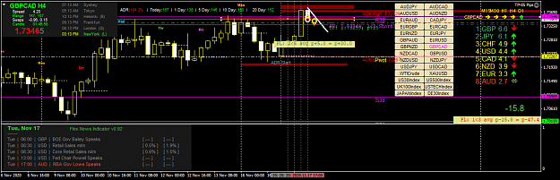 Click to Enlarge

Name: gbpcad-h4-fx-choice-limited.png
Size: 57 KB