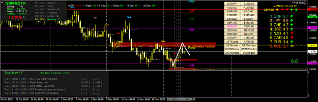Click to Enlarge

Name: gbpnzd-h4-fx-choice-limited.png
Size: 55 KB