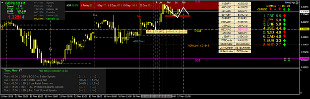 Click to Enlarge

Name: gbpusd-h1-fx-choice-limited.png
Size: 56 KB