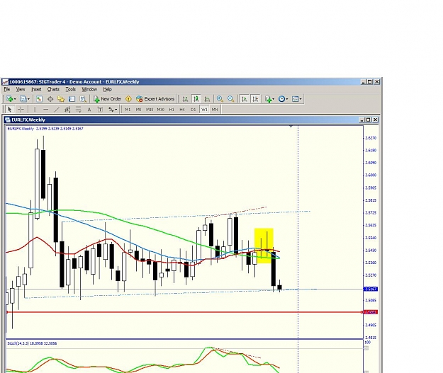 Click to Enlarge

Name: EURLfx-weekly.jpg
Size: 106 KB