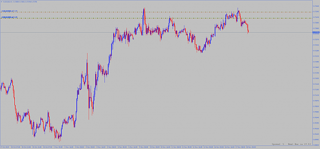 Click to Enlarge

Name: audusd-h1-alpari.png
Size: 65 KB