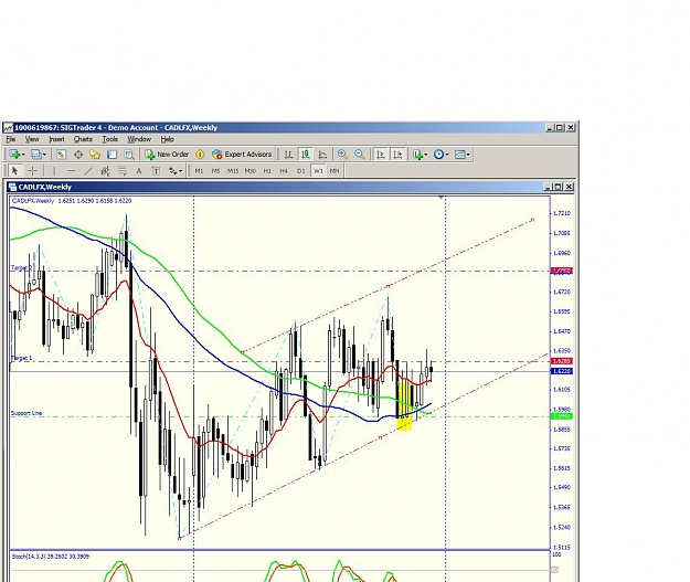 Click to Enlarge

Name: CADLfx-weekly.jpg
Size: 126 KB