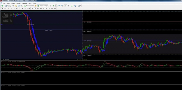 Click to Enlarge

Name: eurusd m5.jpg
Size: 102 KB