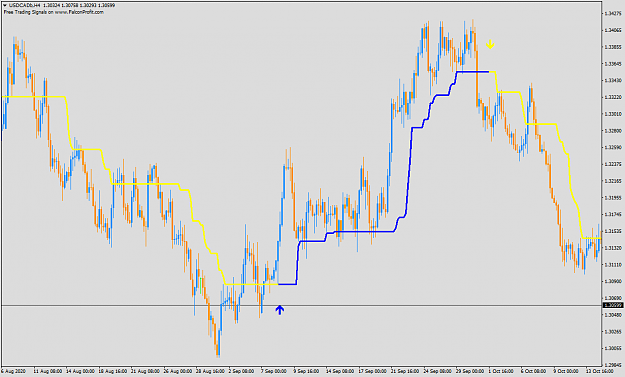 Click to Enlarge

Name: USDCADbH4.png
Size: 52 KB