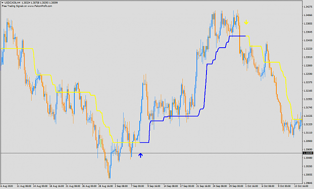 Click to Enlarge

Name: USDCADbH4.png
Size: 52 KB