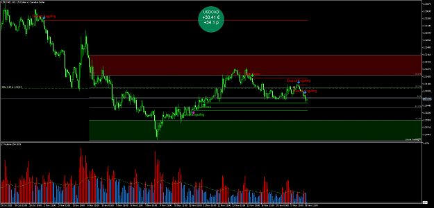 Click to Enlarge

Name: USDCADH1.png
Size: 84 KB