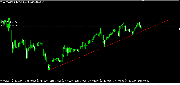 Click to Enlarge

Name: 11-18-2020 7-07-02 PM EURUSD 1H.png
Size: 9 KB