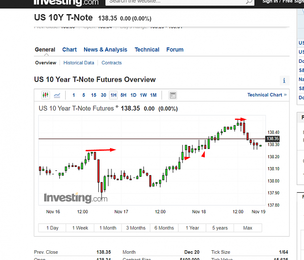 Click to Enlarge

Name: T BOND.png
Size: 66 KB