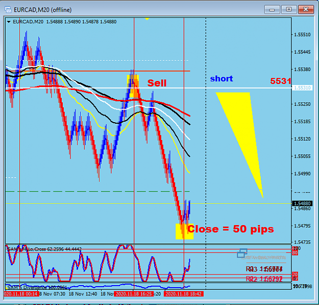 Click to Enlarge

Name: EC = 50 pips.PNG
Size: 44 KB