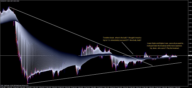 Click to Enlarge

Name: chart1.jpg
Size: 109 KB