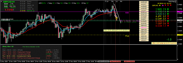 Click to Enlarge

Name: gbpcad-h1-oanda-division1-2.png
Size: 63 KB