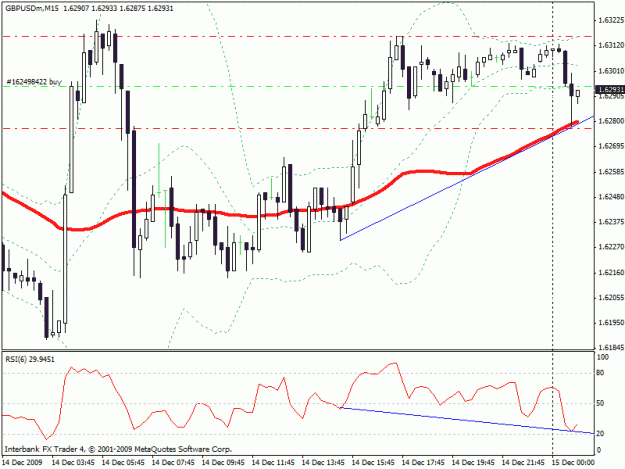 Click to Enlarge

Name: gu div + pin.gif
Size: 20 KB