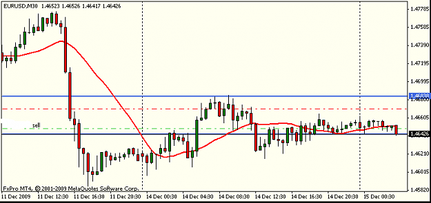 Click to Enlarge

Name: eur.png
Size: 10 KB
