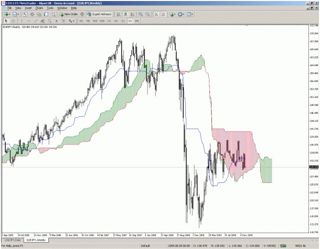 Click to Enlarge

Name: eurjpy.gif
Size: 49 KB