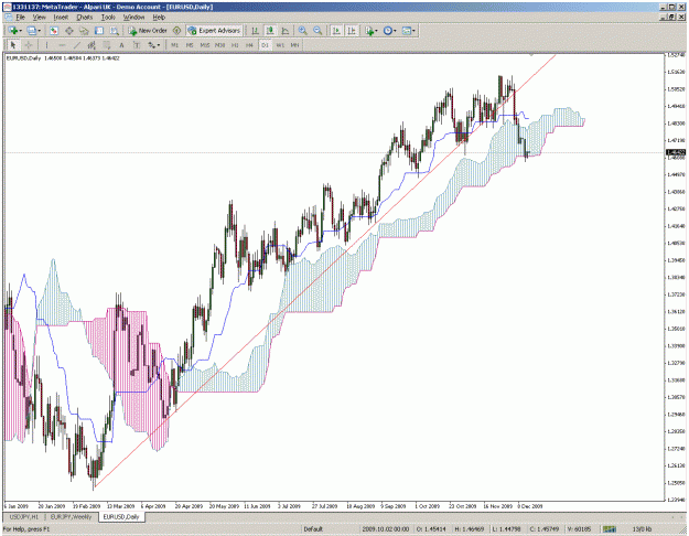 Click to Enlarge

Name: eurusd.gif
Size: 52 KB