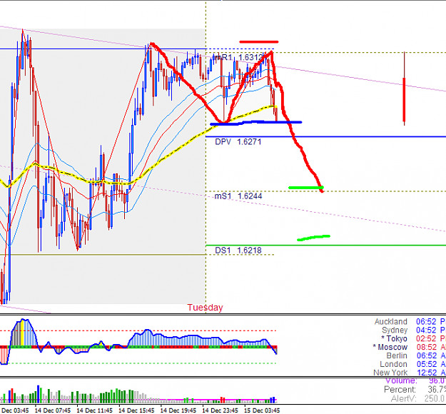 Click to Enlarge

Name: Schermata 2009-12-15 a 06.54.08.png
Size: 45 KB
