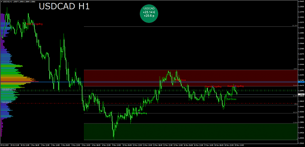 Click to Enlarge

Name: USDCADH1.png
Size: 81 KB